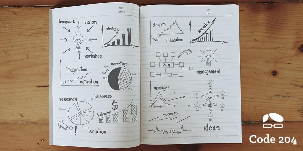 204Code's tweet image. Imagine It &amp;gt; Plan It &amp;gt; Develop It - Let Code204.com boost your business in the digital age today! #code204