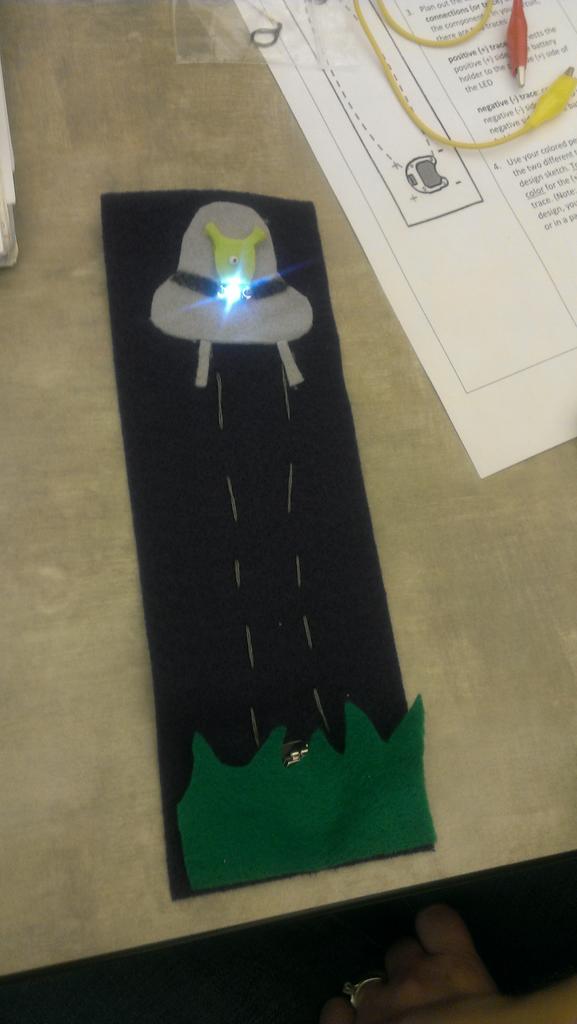 Creativity Labs tweet media