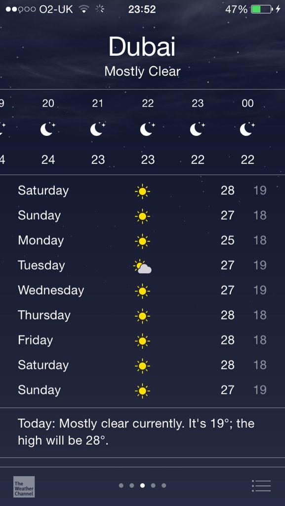 Miller2693's tweet photo. Moving here tomorrow... Not to make anyone jealous or anything 😉✈️☀️ http://t.co/1uHY4kb9pN