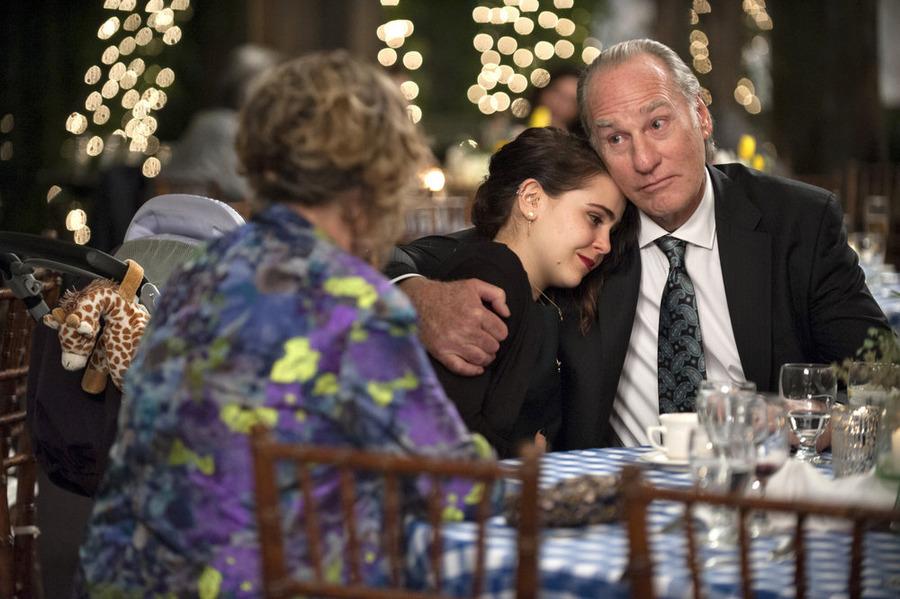 nbc's tweet photo. It’s time to say goodbye to the Bravermans, East Coast. We’ll miss you @nbcparenthood. #ParenthoodFarewell http://t.co/oCbWhnNzAv