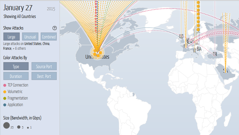 Securebcn - InfoSec tweet media
