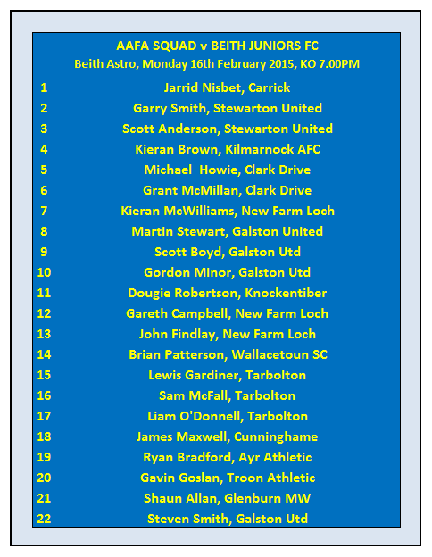 Ayrshire Select Friendly v Largs Thistle cancelled, Now playing BEITH JNRS at Beith Astro on 16th Feb. Squad attached