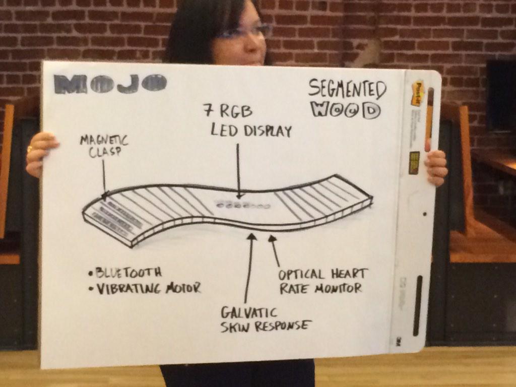BronRe's tweet photo. Team Mojo in action! #designingproducts #thanksadobe #AIGA #workshopchallenge #getyourmojoback http://t.co/IK4dD29AnC