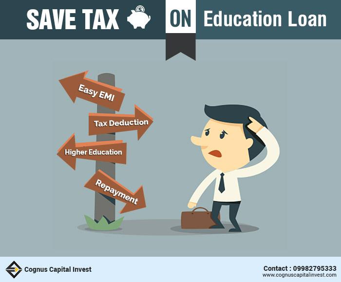 CognusCapital's tweet image. Capitalize on #Section80E and claim #tax deduction on the Loan interest paid for your Child's Higher studies?