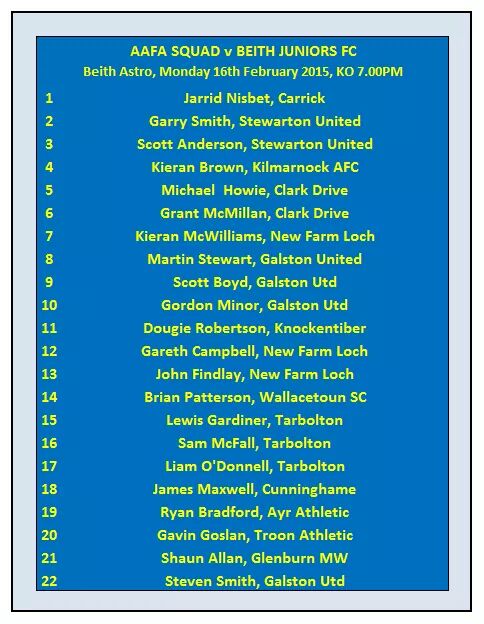 Amateur squad to play Beith Juniors on February 16th at Beith astro.
