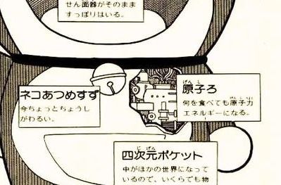 Popular Tweets Of ドラえもんおもしろ画像 おもしろ雑学 1 تحليلات تويتر الرسومية الخاصة بهوتويت Whotwi Popular Tweets Of ドラえもんおもしろ画像 おもしろ雑学 1 تحليلات تويتر الرسومية الخاصة بهوتويت Whotwi