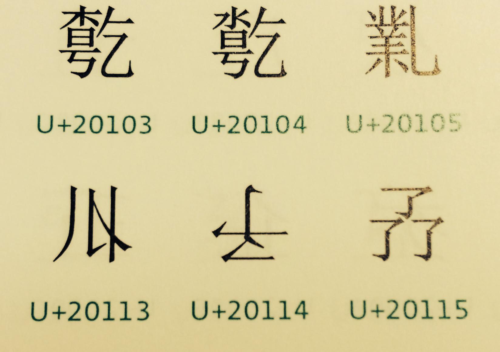 含羞草 珍漢字 𠄔 U 114 は 幻 の本字だそうです よって意味も まぼろし 柳瀬 尚紀があの フィネガンズ ウェイク の訳でも使った漢字だそうです みなさま 情報ありがとうございます 世界の文字と記号の大図鑑 研究社 より