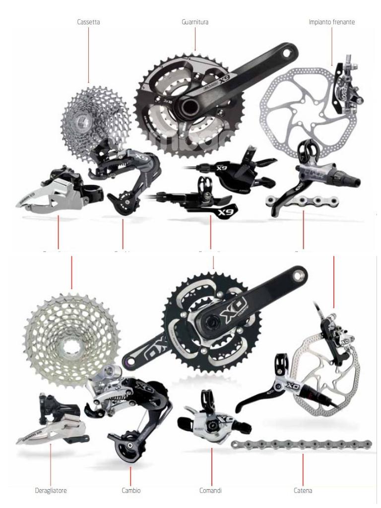 Probicycle's tweet image. You can get SRAM groupset only at Pro bicycle,for order/info contact us call:021-7663029/bb 21EEE07C