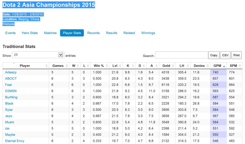 B8mi0LhCQAAXbTS.jpg:large