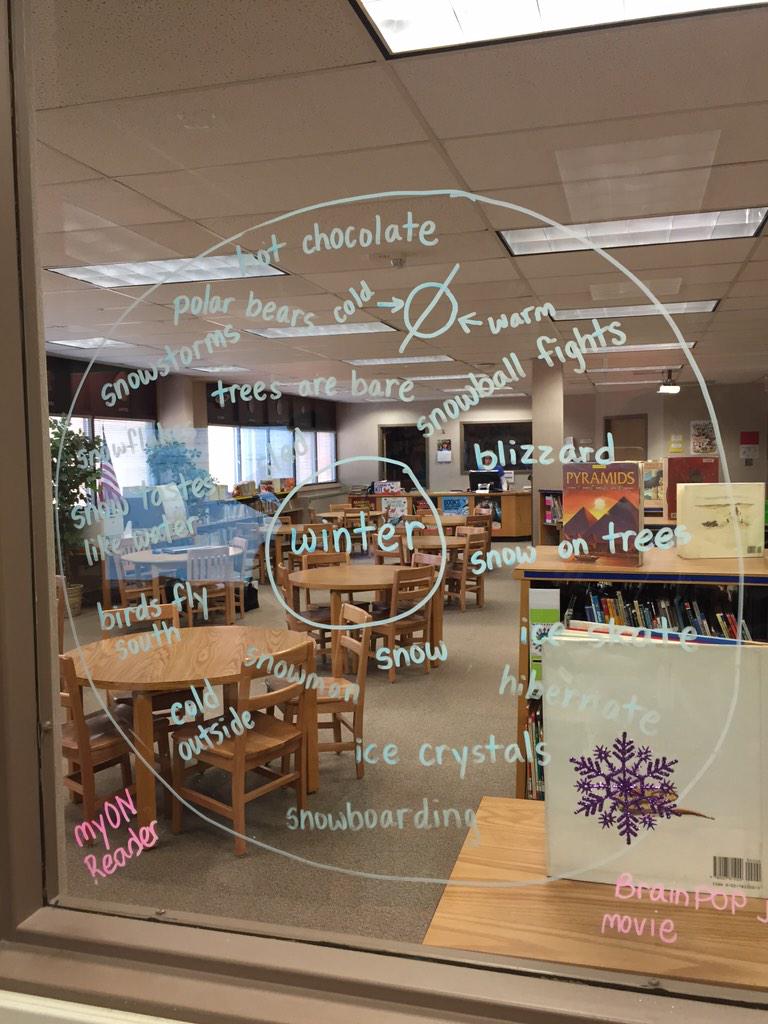 Observations at the Hollys today. Thinking maps in the window frame our learning and model for students. #CCSDTech