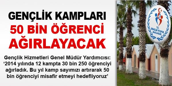 Gençlik kampları bu yıl 50 bin öğrenci ağırlayacak memurlar.net/haber/499378/