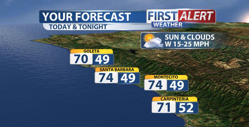 Your Forecast South Coast! <a href="/sbview/">SantaBarbaraView</a> <a href="/sbseasons/">Santa Barbara Seasons</a> <a href="/SBDowntown/">Downtown Santa Barbara</a> <a href="/SantaBarbara/">Visit Santa Barbara</a> <a href="/socialbuzzsb/">Social Buzz #SB</a> <a href="/DineDestination/">dineatdestination</a> <a href="/GoletaCALive/">Goleta CA</a>