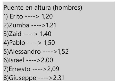 Becquelm's tweet photo. Puente en altura:El más rápido: @EritoMC El más lento: @GiuseepeA http://t.co/KbcEyOod16
