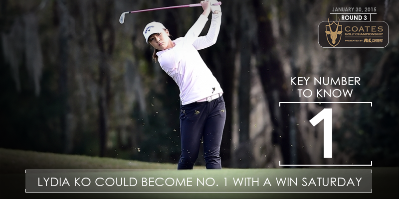 LPGA's tweet photo. Lydia Ko leads by 1 w/ a chance to become the youngest ever to ascend to No. 1 w/ a win Saturday at @CoatesGolfChamp http://t.co/B2olewEFli