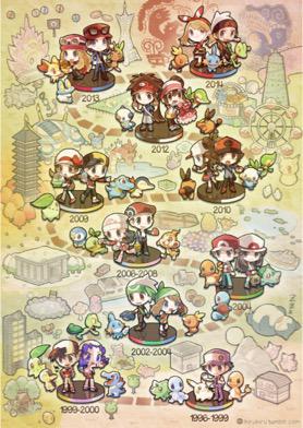 Pokepapers tweet picture