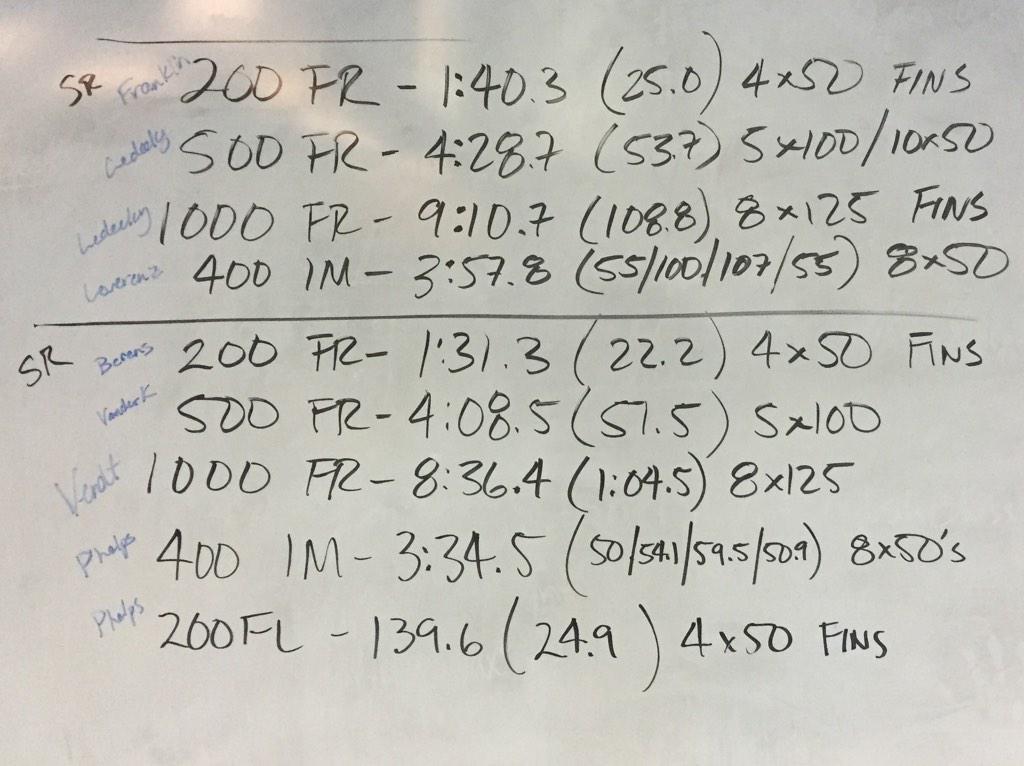 Swim_CMSA's tweet image. Going after some American records today in relay format! Pick your poison! #trainhard #trainfast