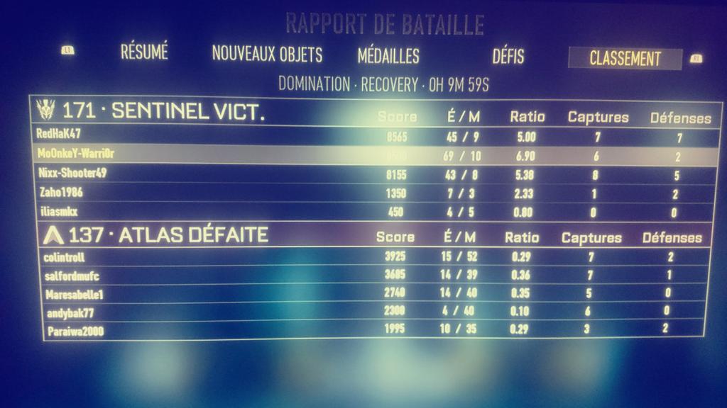 Steel_SceuT's tweet photo. @Steel_Nixx @Iliasmkx @RedHaK47 belle partie ;) http://t.co/jKlnox4IaK