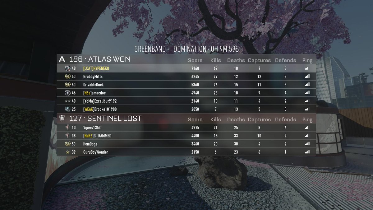 HYPENEKO's tweet photo. Some  kind of  record hey, @tonylpartridge? #PS4share http://t.co/hig6lBInDd