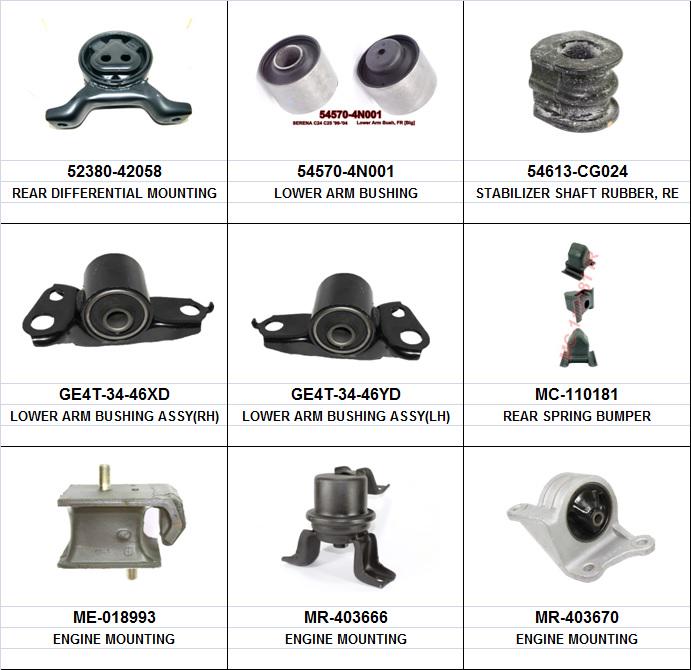 Sumar Auto New Arrival Irm Dated 01 02 15 Http T Co Zocwdra4qq