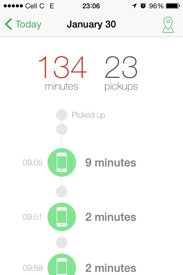 yummywaegukin's tweet image. Over two hours!?! Freaking crap, that's bad. #addictforlife #iphoneuse