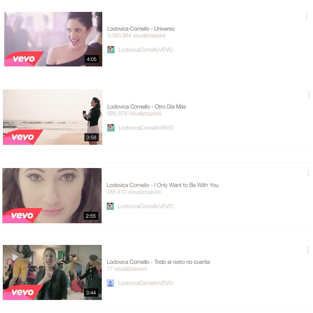 LodoFRComello_'s tweet image. #UNIVERSO 
#OtroDiaMa 
#IOnlyWantToBeWithYou
#TodoElRestoNoCuenta
O R G O G L I O @lodocomello 💘🎵  (@LComelloSTAR)🔝