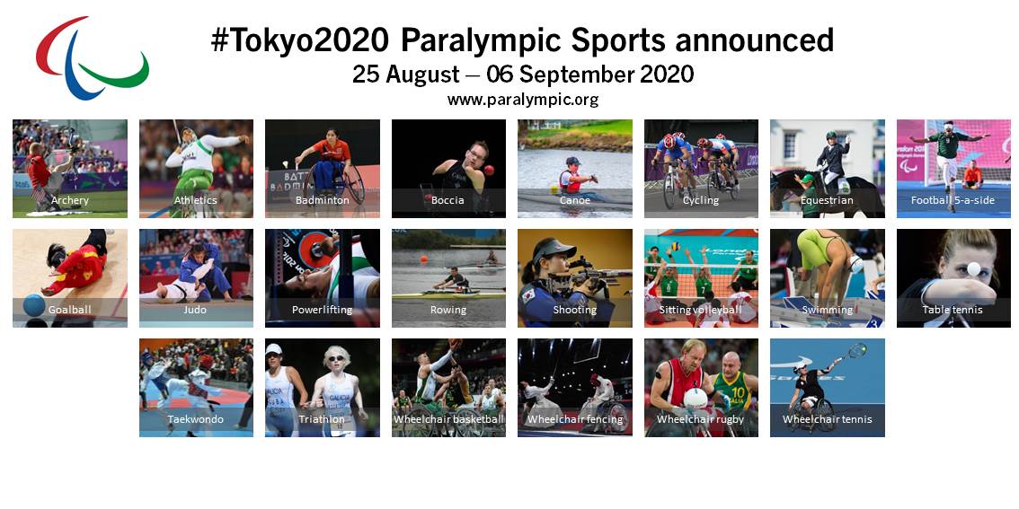 Paralympics's tweet photo. BREAKING NEWS: IPC announces 22 sports for @Tokyo2020 Paralympic Games. 2 new sports feature http://t.co/cFsY5irmbj http://t.co/fdAM6nfGVc