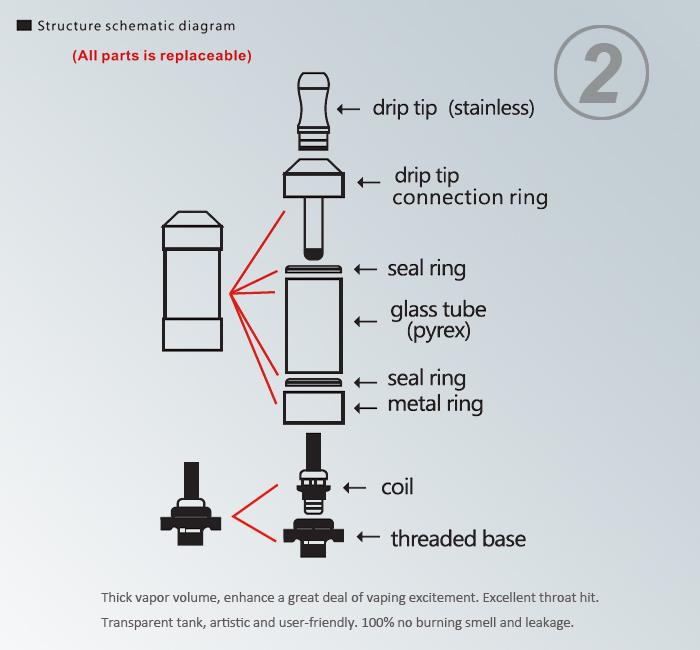 mjtecig's tweet image. Get #protank in MJTech
mjtecig.com/product/protan……
#MJTech #OLAX #olaxhero #SunfireEMod #olaxmod #vape #vapepen #vaping