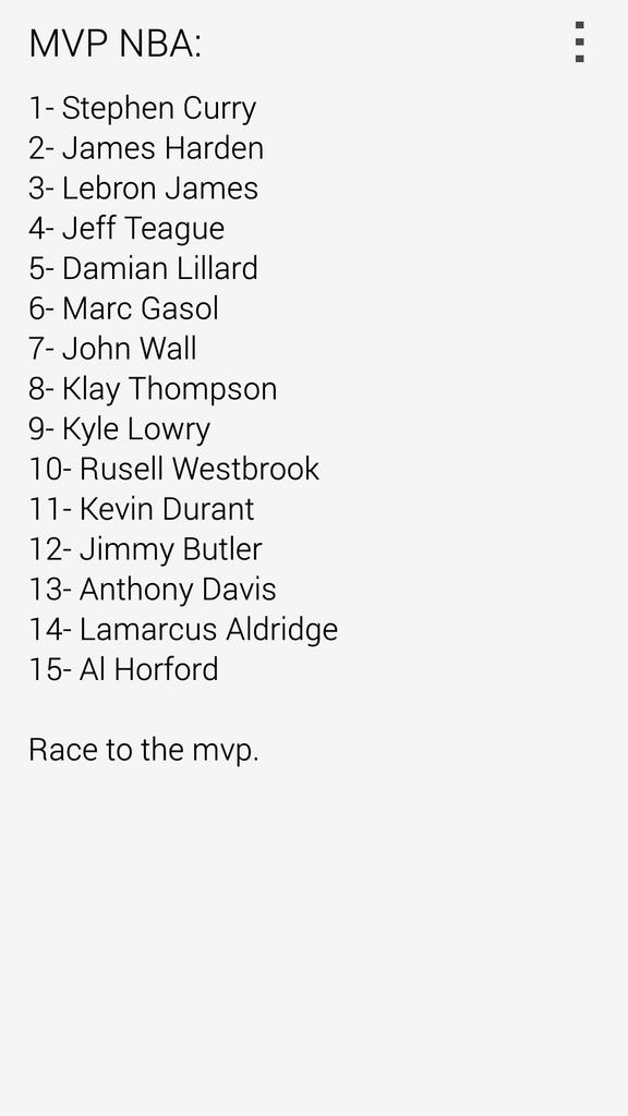 La clasificación semanal por la lucha por el MVP la sigue liderando Stephen Curry, y el top 10 lo cierra Westbrook.