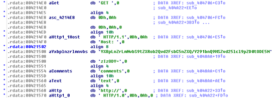 Securebcn - InfoSec tweet media