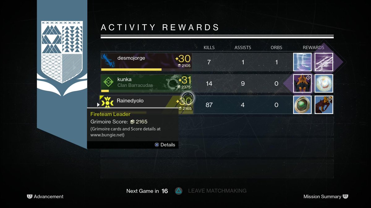 #PS4share