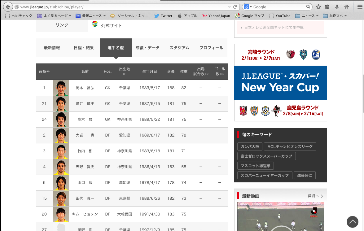 Shaker 通販は固定ツイートに 悲報 本日オープンしたjリーグ公式サイトの選手名鑑に明らかに今年在籍していない選手 が堂々と掲載されている件 ひょっとしてわしらjサポが皆でバグ出しを土日にしろとの啓示か Http T Co Khrg8j0qg0 Twitter