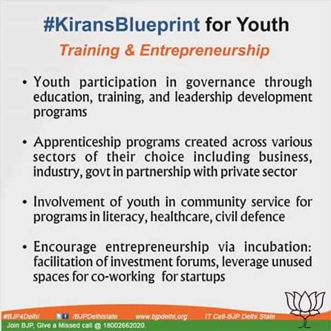 BJP4Dwarka's tweet photo. #KiransBlueprint for Youth @thekiranbedi 
#BJP4Delhi #BJP4Dwarka #Rajput4Dwarka http://t.co/jVg05Kl1Sj