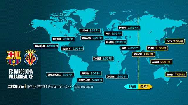 Barcelona vs Villarreal