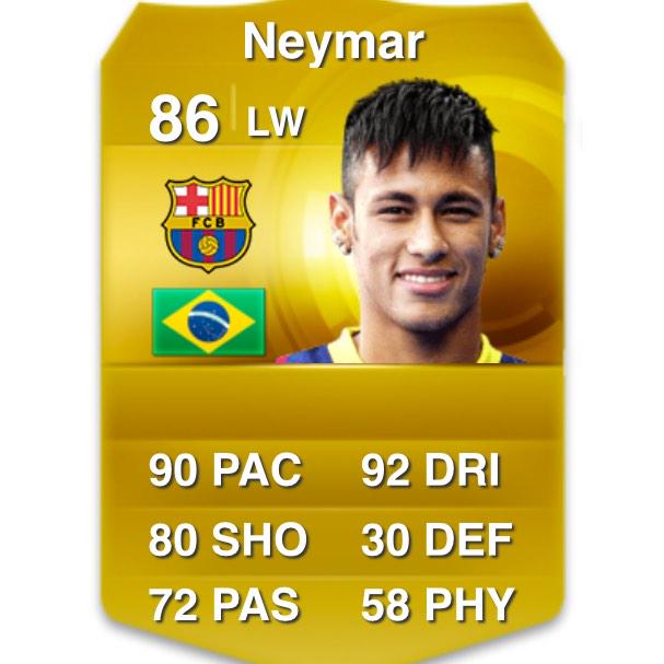 RT IF ACTIVE FOR A SUAREZ + NEYMAR GIVEAWAY 

PS + XB