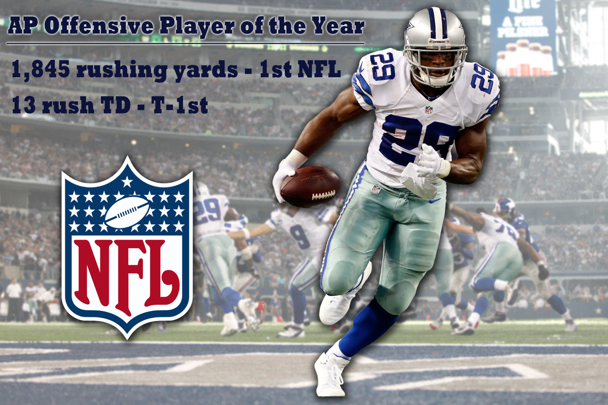 FBDallas's tweet photo. Congrats to DeMarco Murray, named the AP Offensive Player of the Year tonight! #NFLHonors http://t.co/wBlvbz4Xky