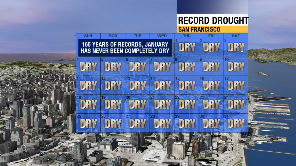 DrewTumaABC7 tweet picture