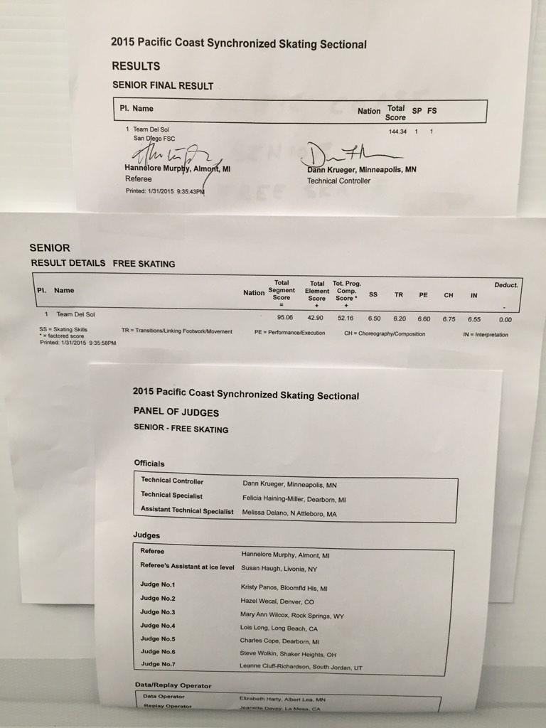 Pacific Coast Senior results!