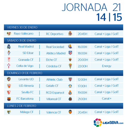 bbva's tweet photo. [HORARIOS] La jornada 21 continúa. Consulta qué partidos se juegan hoy en #LigaBBVA ---> http://t.co/1VwZXndIWC http://t.co/n8rHDtZmUb
