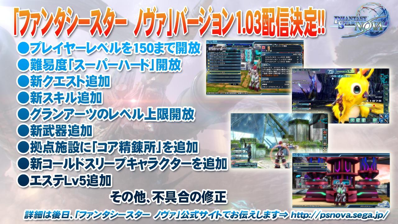 Phantasystaronline2 Pso2放送局 第28回放送中 ファンタシースターノヴァ バージョン1 03も2月配信を予定 レベル上限150解放や難度スーパーハード開放など まだまだ遊べます 公式サイトやブログで後日公開 Pso2 Psnova Http T Co