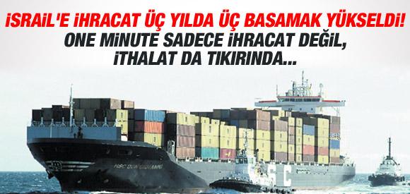 bedir_halid's tweet photo. "@ERTUGRULALAYI: İSRAİL'E İHRACATTA HER SENE ÇİFT HANELİ ARTIŞ!

http://t.co/w1wdiN4ne9
#UnutmakiDünyaFani"