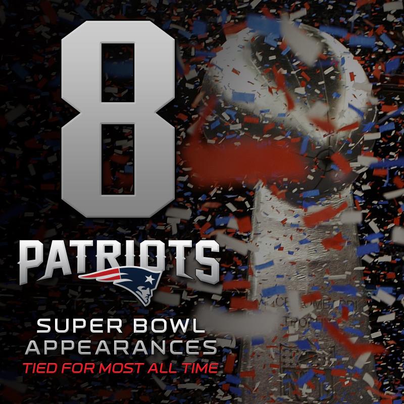 Patriots's tweet image. Today the Patriots will tie an @NFL record with their 8th Super Bowl appearance.