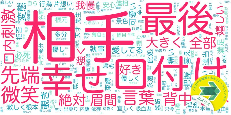 _x______F's tweet photo. _x______Fさんと___ndmr_さんの相性は60%！あなたも相性ワードクラウドをつくりませんか？http://t.co/My7ZbdrINQ #ラブクモ http://t.co/Q1r4rVBAtO