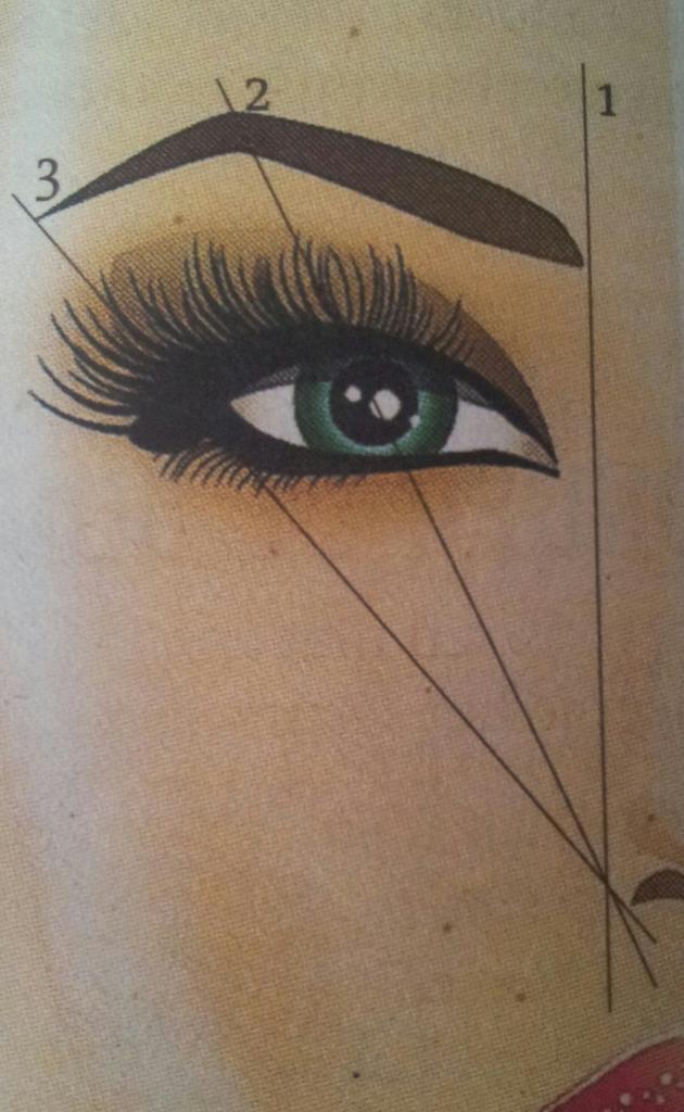theajansen1's tweet photo. ''Wenkbrauwen laten zien wie je bent, wat je bent, wat er in je omgaat en hoe je karakter is! http://t.co/s8qVNt4sJh http://t.co/WmCGqHRleK
