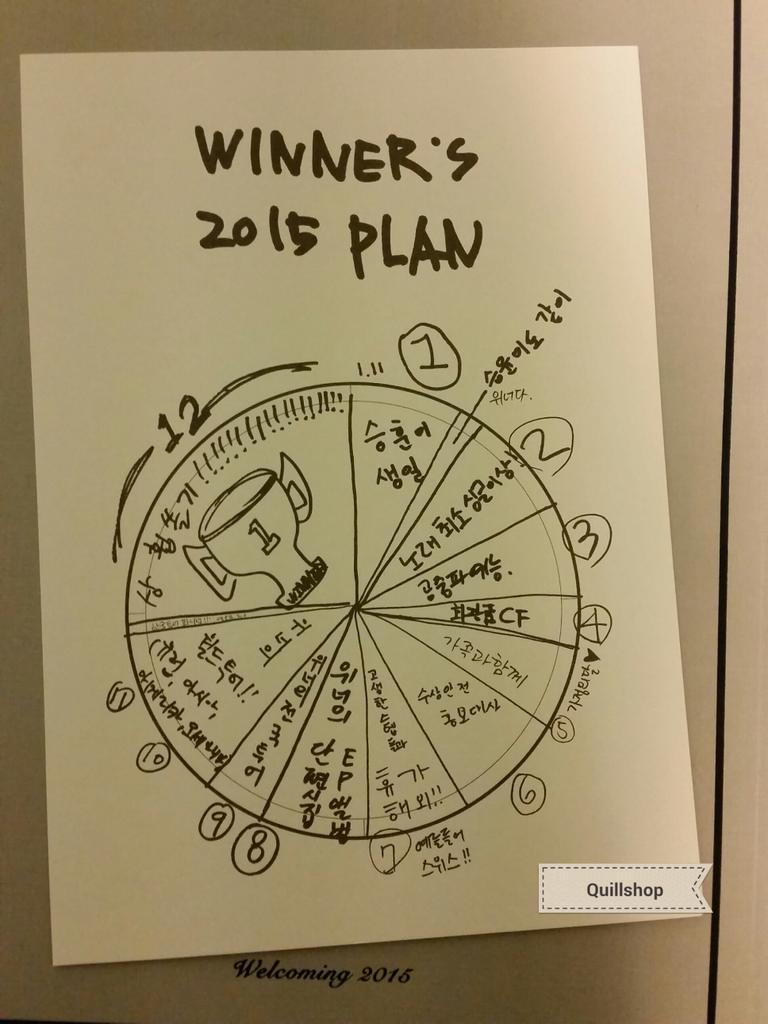 quillshop's tweet photo. ควรค่าแก่การสะสมมากๆ ปล.come back รอนานไปไหม TT TT #winnerwelcomingcollection http://t.co/e34MqjChcV