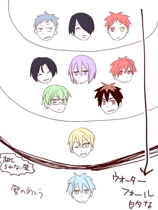 ありさんの世界
進撃されてもいいんだけどねー!! 