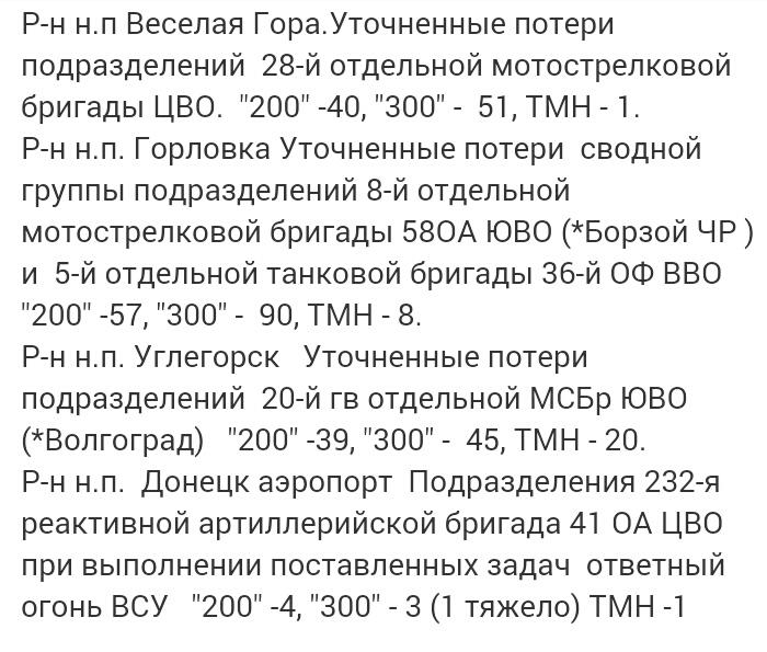 Украинское военное ТВ развенчивает мифы российской пропаганды о Дебальцевском котле - Цензор.НЕТ 3143