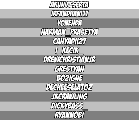 BattleTennis's tweet image. Entry list #Battle14 sejauh ini. Silahkan daftar sebelum pendaftaran ditutup tanggal 7 Februari 2015