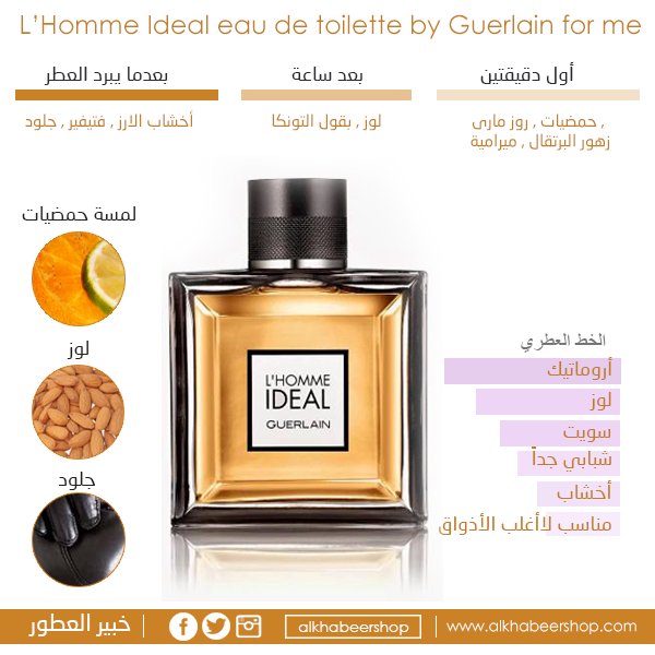 جيرلان رجالي عطر تسوق من