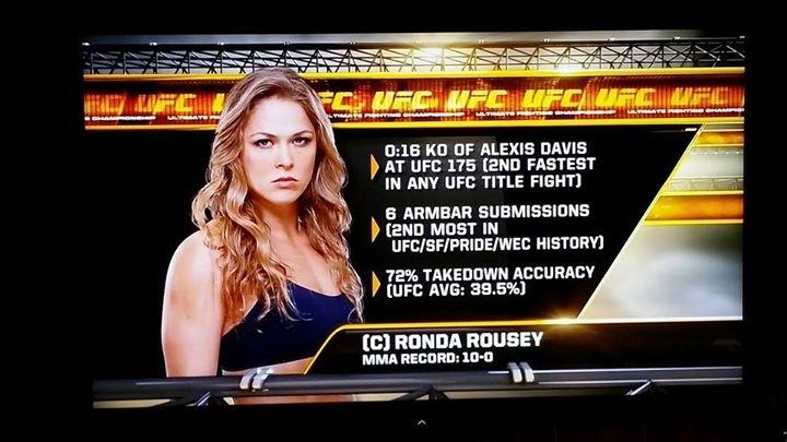 Happy Birthday to the sexiest woman alive, keep doing work Ronda and beat Cat   