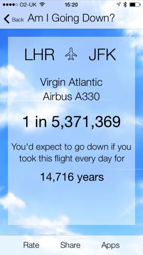 Air deaths are rare; yet fear for them high. A new app proposes a crash course in probability econ.st/1BDoNMD